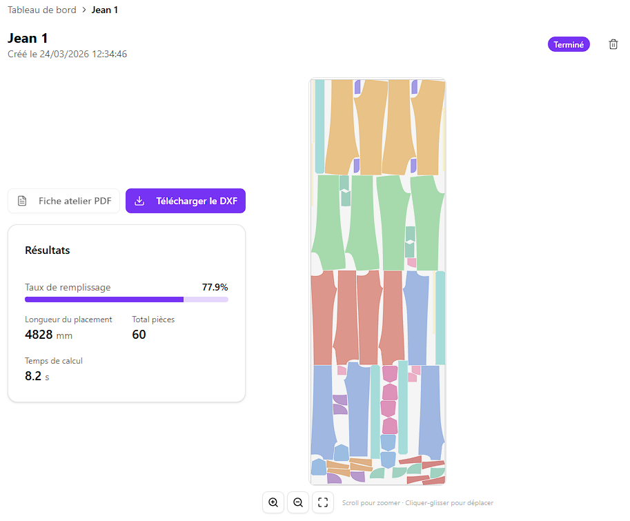 Résultat de placement Kupeo